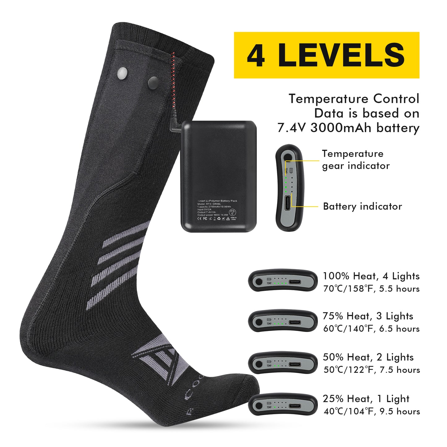 Heated Socks